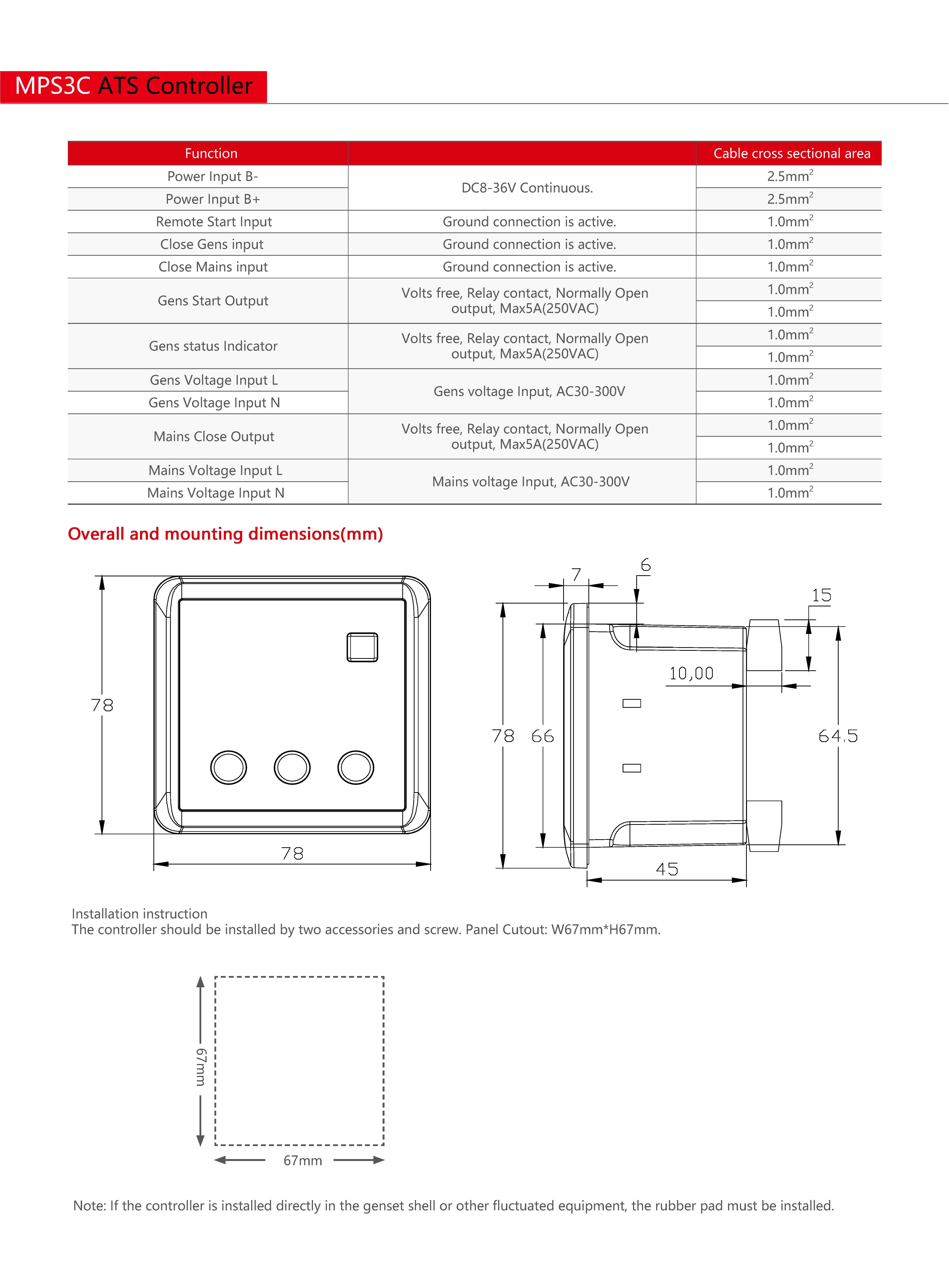 Technical Drawing